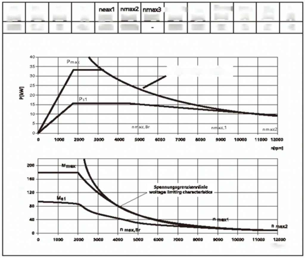 5h-800-diagramm.jpg